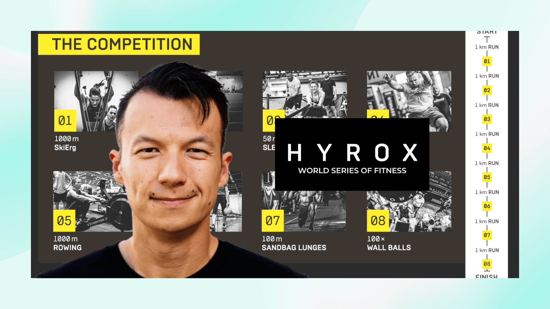 Financial teardown: How Hyrox turned training into a US$140 million global sport