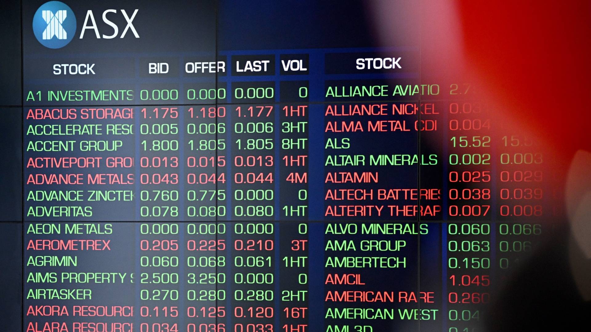 ASIC set to fast-track process for companies listing on the ASX